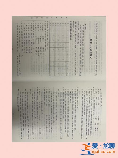 山西护理对口升学试题，山西对口升学考试内容范围？