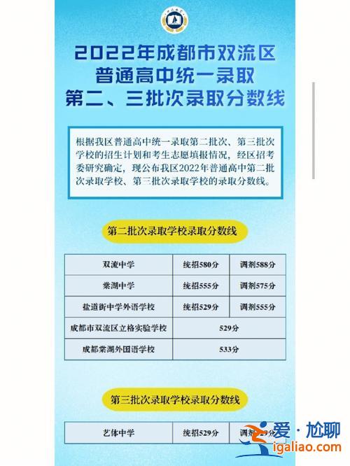 新津双流中学中考升学率，新津学籍可以在双流读高中吗？