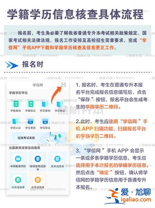 2024护理专升本？2024护理中级网上报名流程？