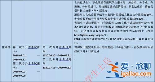 当兵直接专升本？专升本参军有什么政策？