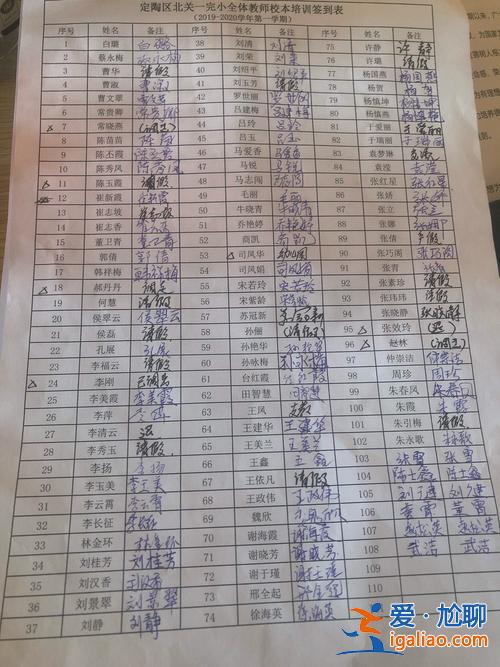 中学升学考试几天出结果？沙市小学报名后多久出录取结果？