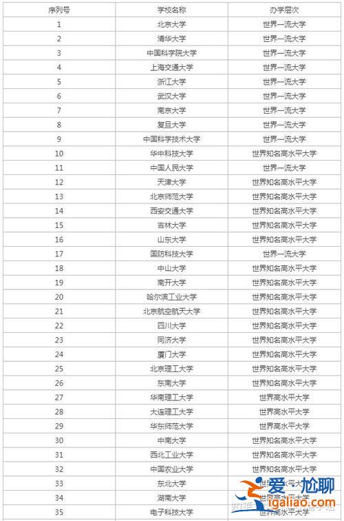 地质大学升学率高吗，湖南地质中学李四光班2024库一本升学率？