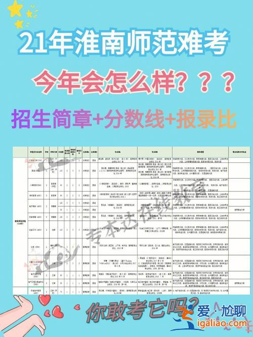 21届专升本，21届专科什么时间专升本？