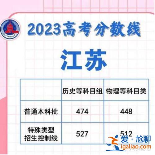 江苏高考专科升学率高(江苏省高职3+2专本连读最后升本科的录取率)？