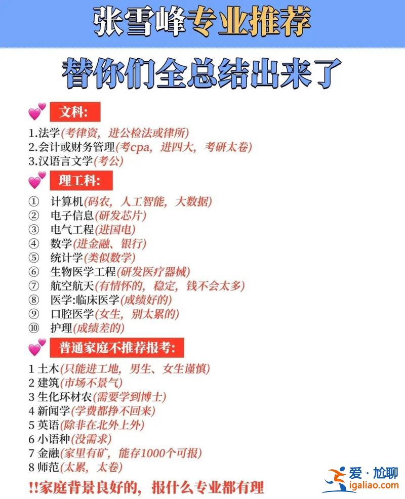 高考升学班有哪些专业好？张雪峰推荐的职高专业？