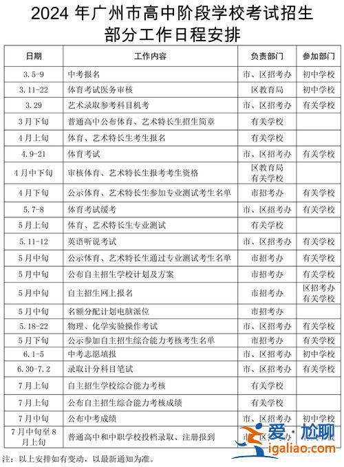 北京升学政策咨询电话(2024年北京高考户籍政策)？