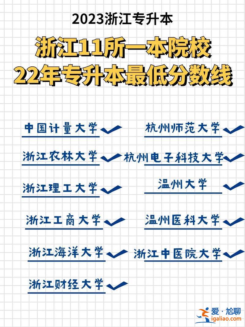线上专升本浙江(浙江专升本院校有哪些)？