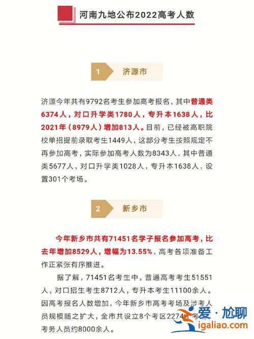 2014对口升学数学河南(2014年河南高考大概有多少人)？