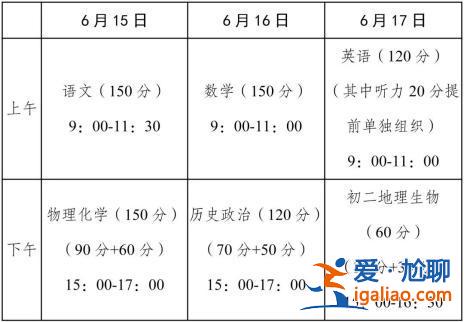 17年宿迁中考升学率 宿迁中考升学率如何？