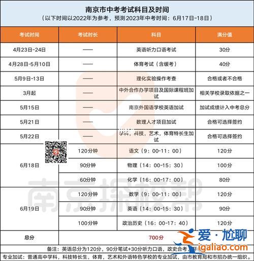 初三升学考试时间 初中考高中什么时候考？