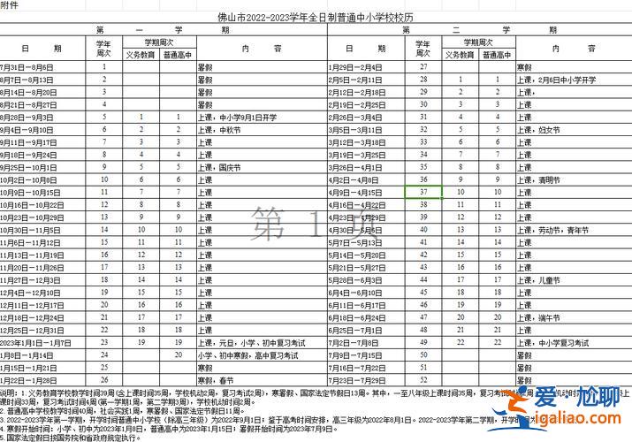 2022年6年级升学(2024年六年级毕业考试时间重庆)？