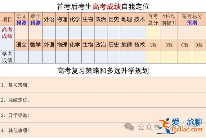 沈阳高考升学率(2024年辽宁高考升学率)？