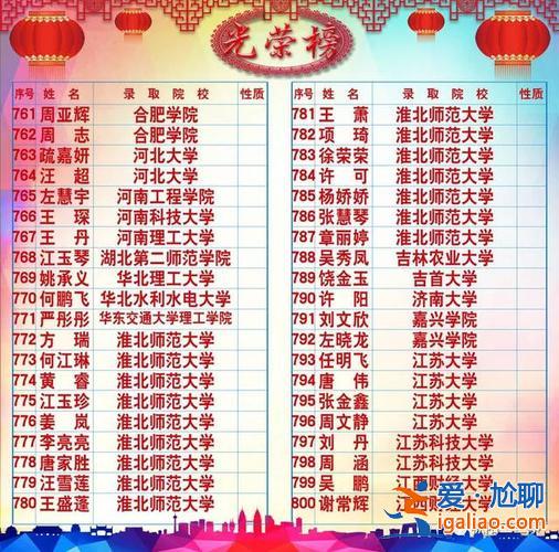 浮山中学升学率(2023浮山中学985录取率)？