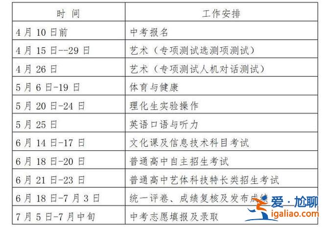 山东对口升学时间表，2024年山东3+2对口贯通什么时间填报志愿？