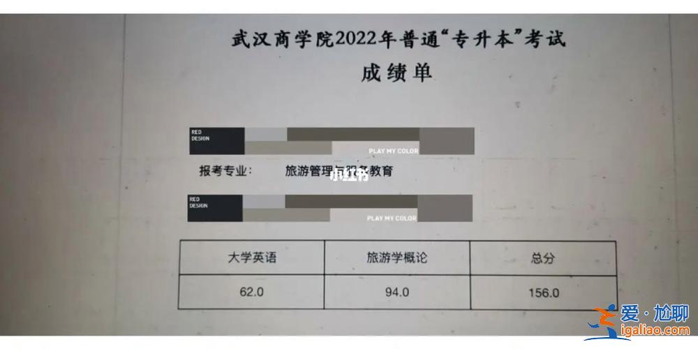 专升本英语武汉 武汉商学院专升本考试科目难不难？