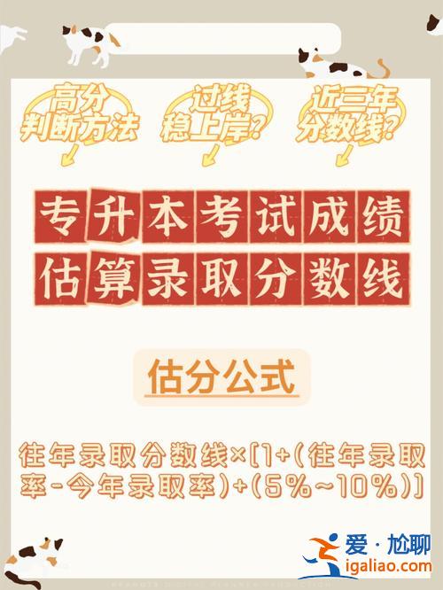 打算专升本？成绩不好，现在想专升本有必要吗？