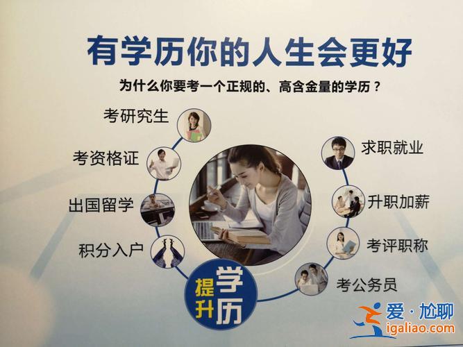 工作后提升学历，上班了还要继续上学提高学历吗？
