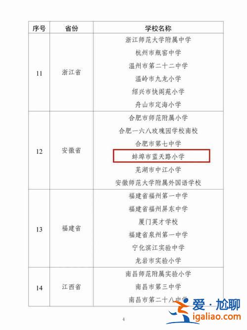 蚌埠提升学历怎么样 蚌埠海校是什么学校？
