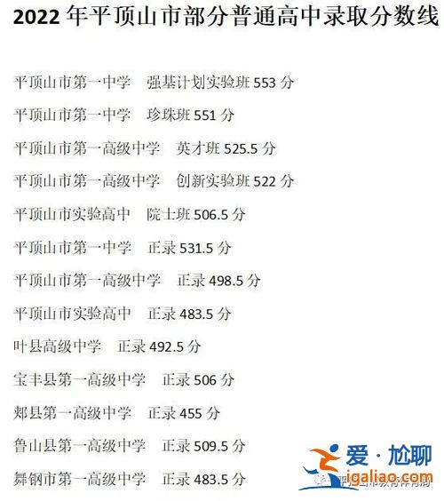 平顶山中招升学指南语文 2023平顶山中考满分多少？