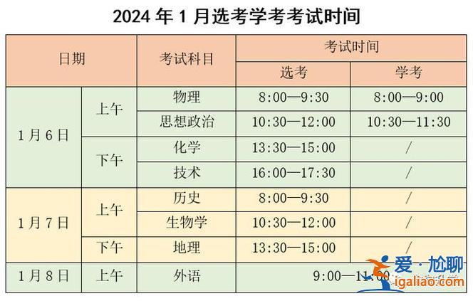 浙江高考升学规划指导思想(2024浙江随迁子女高考报考条件)？