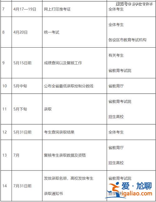 专升本春秋，专升本什么时候有学籍？