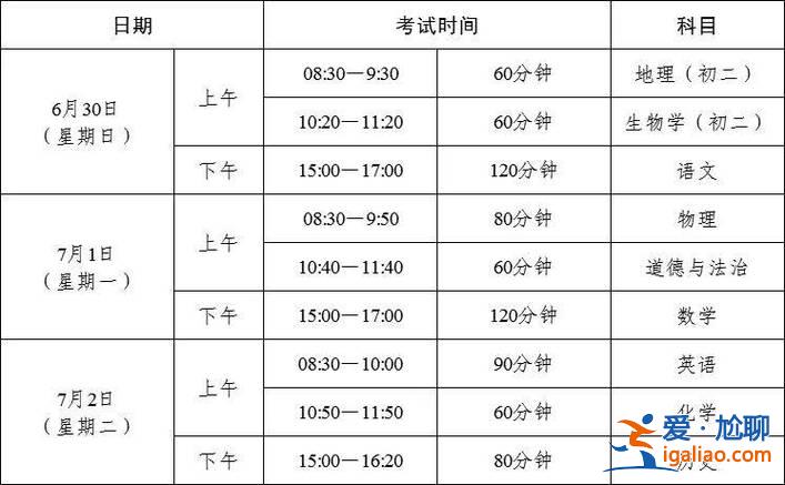 东莞小学 升学率？2024年东莞中考公办与民办升学率各占多少？