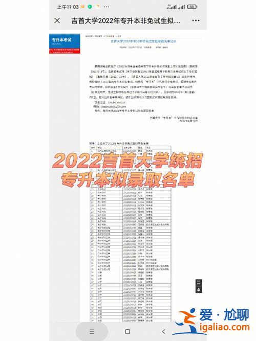 专升本吉首(2023吉首大学专升本录取结果)？