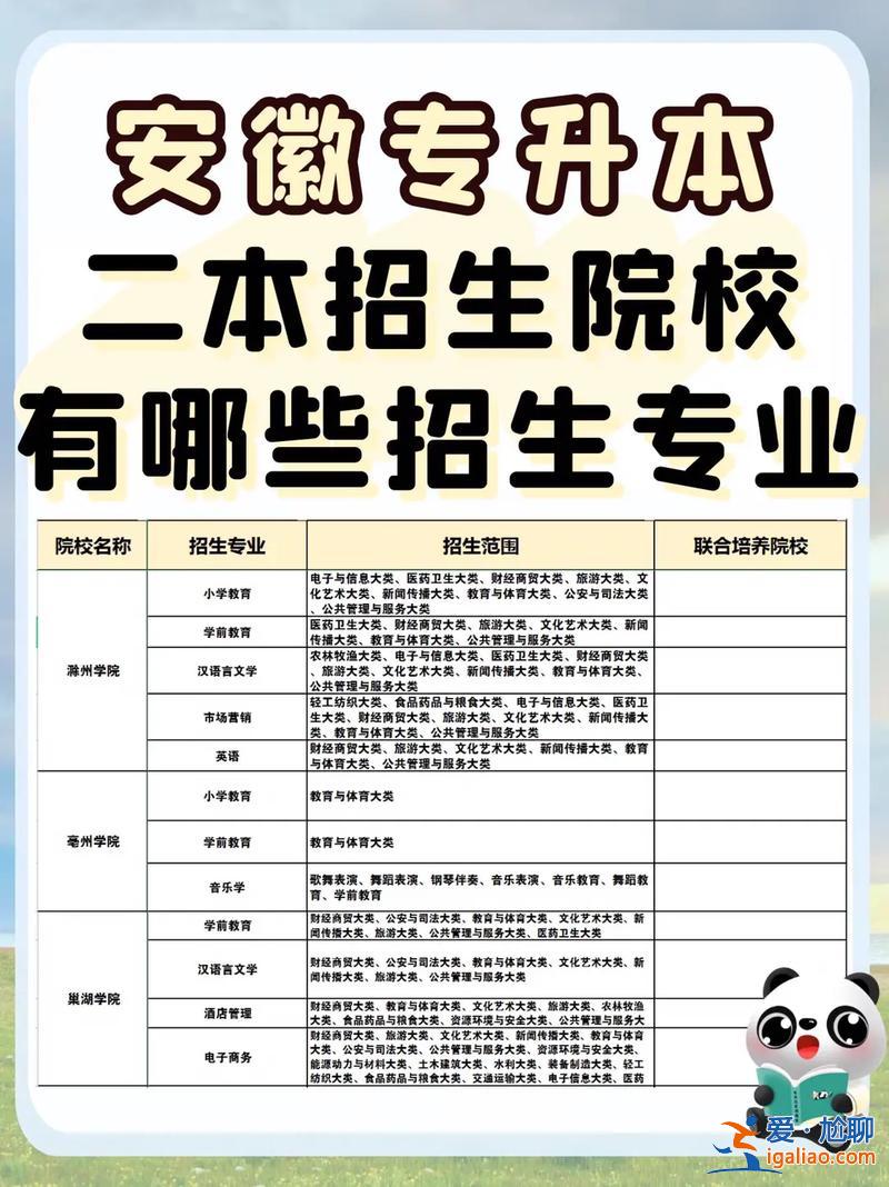 扩展专升本 安徽专升本院校都招哪些专业啊？