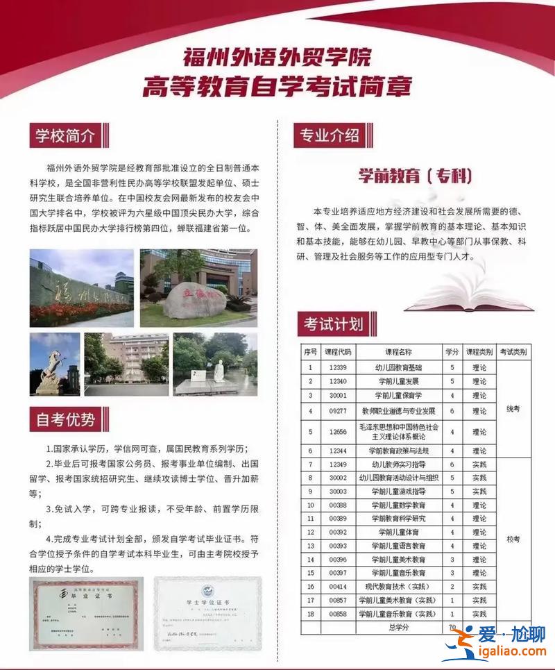 早起专升本(早期教育专升本考什么)？