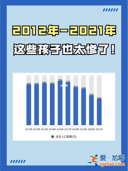 2024年的孩子升学好吗 2024年3月出生可以晚一年入学吗？