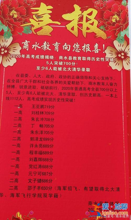 商水高中高考升学率，商水三高升学率怎么样？