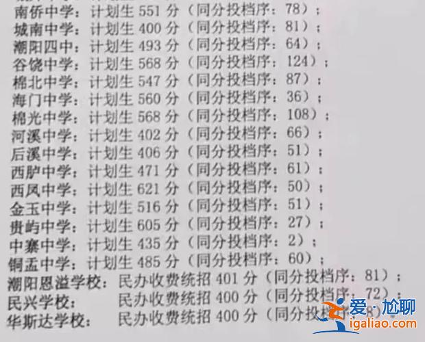 汕头潮阳海门中考升学率，海门2024年中考录取率多少？
