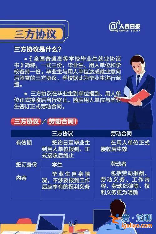 升学三方违约 签了三方协议因升学要毁约怎么办？