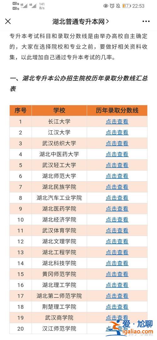 哥们专升本，其他学校专升本能上武汉大学吗？