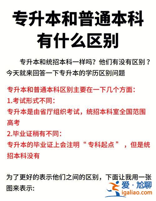 套专升本 专升本与普通本科的区别是什么？