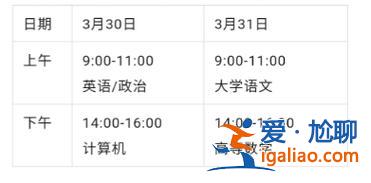专升本推送(山东专升本2024公布成绩时间)？