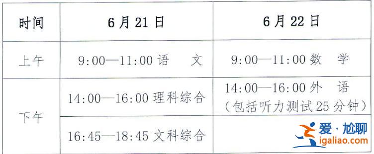 2019年达州中考升学率 达州2024年中考升学率？