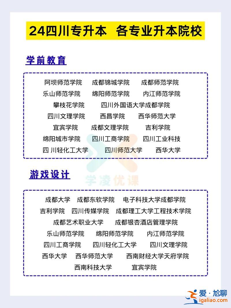 专升本转业，中文专业升本可以升什么专业？