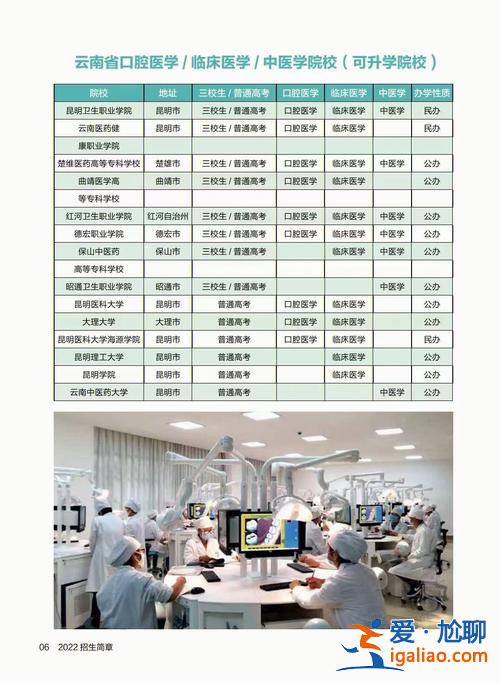 有对口升学的学校吗广东 口腔医学对口升学广东有吗？