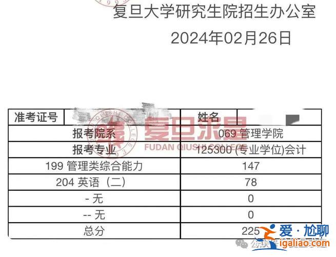番禺初高中升学率排行 番禺中学2024高考喜报？