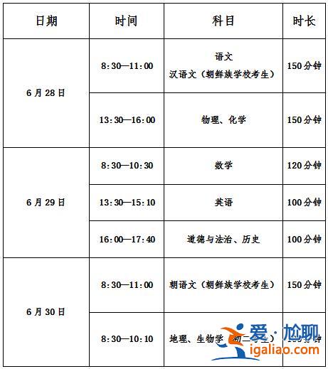 鞍山初中升学率？鞍山八中升学率怎么样？