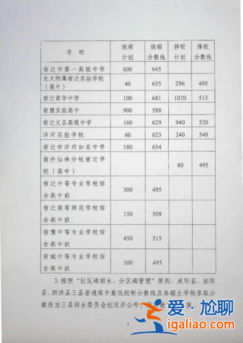 2020年宿迁高考升学率？宿迁今年中考成绩有全市排名的吗？