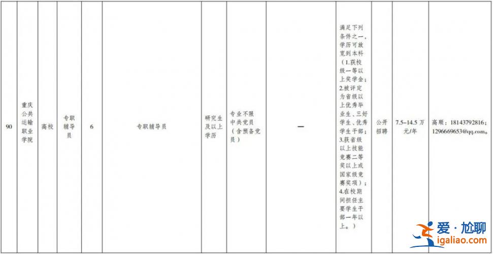 江津区在职人员升学历 重庆江津工商学校怎么样？