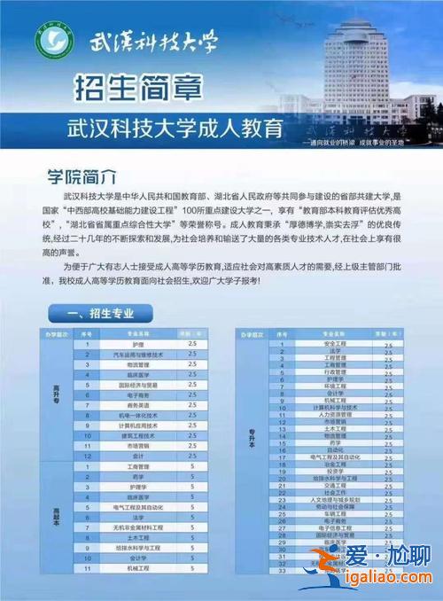 武汉科技大学城市学院专升本？武汉城市职业学院能升本科学校吗？