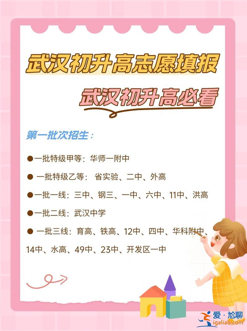 升学 志愿 系统 升学志愿怎么写？