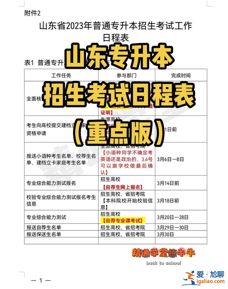 山东省教育招生考试院专升本，山东省2023年专升本考了186分能报什么学校？