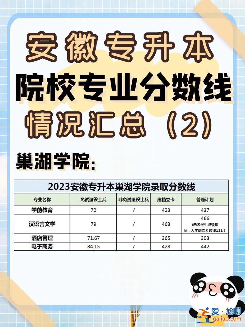 2024年安徽省专升本招生计划？2023安徽专升本多少考生？
