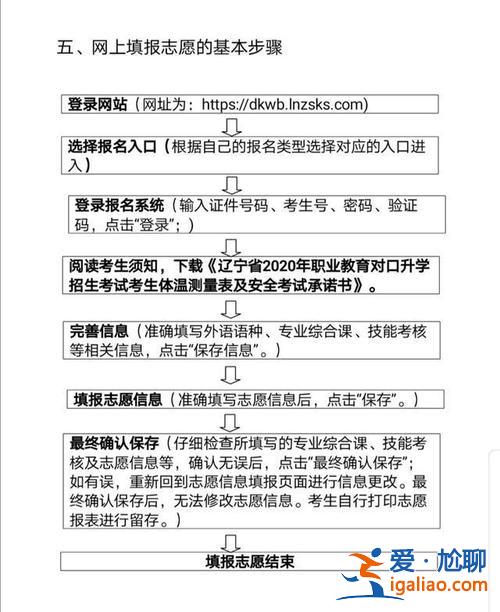 对口升学第一志愿必填什么 对口升学第一志愿怎么填报？