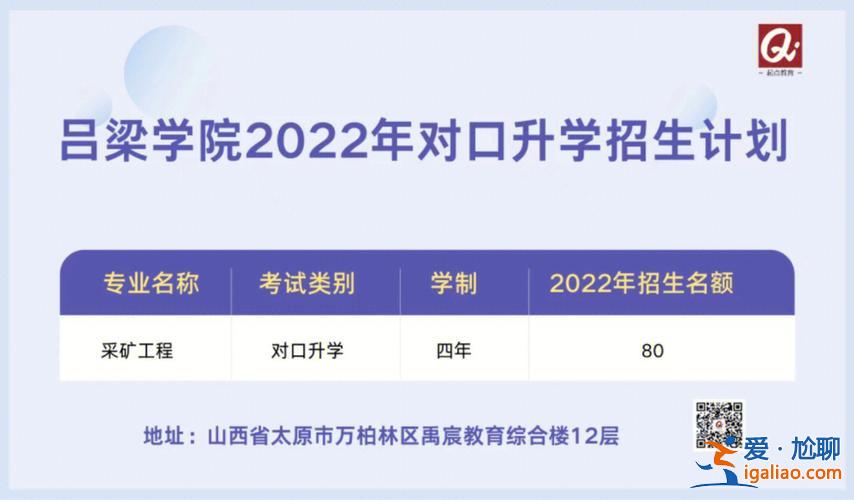 山西对口升学大学 山西对口升学有哪些学校？