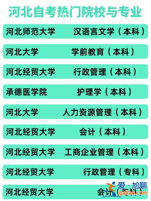 河北经贸有对口升学吗吗，河北职高本科对口大学有哪些？